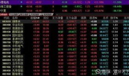 最新爆料接盘人名单大全,接盘人名单大全，揭秘行业风云变幻